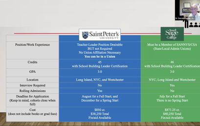 WATCH NOW: Information Session 2 Doctoral Program Options with CITE